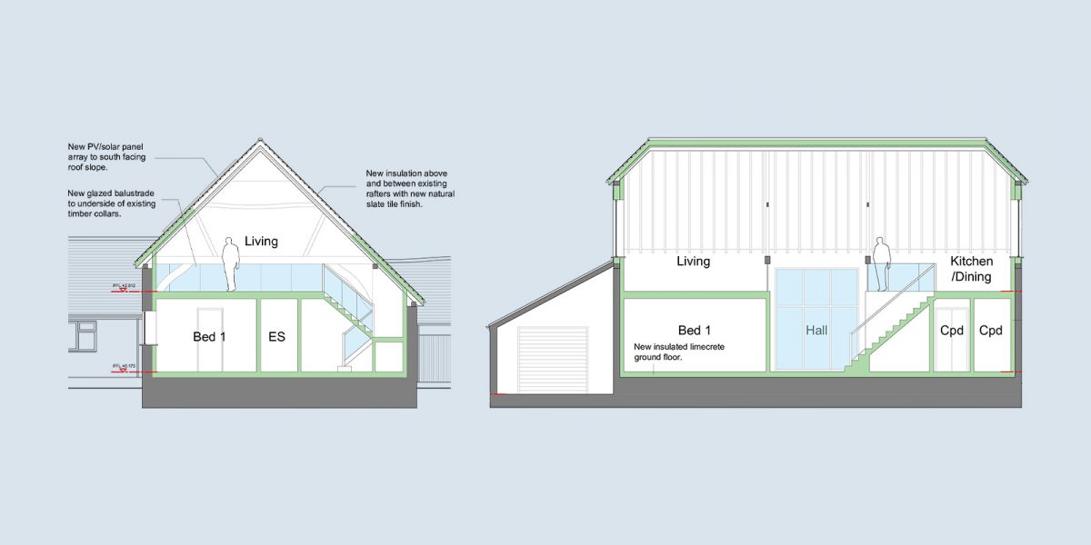 Curtilage-listed barn conversion to holiday let - Spruce Architecture